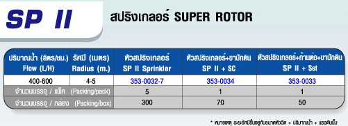 ตารางSP II หัวมินิสปริงเกลอร์พร้อมด้วยขาปักดิน และก้านต่อ